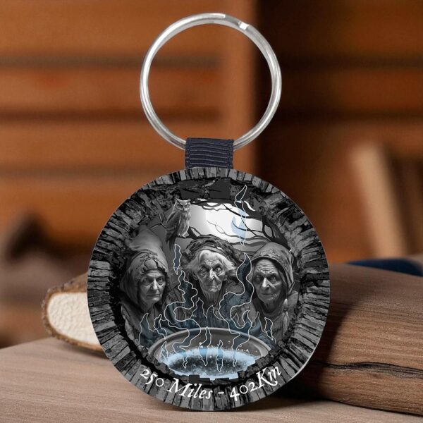 Witch Trials of Scotland 250 Miles Keyring